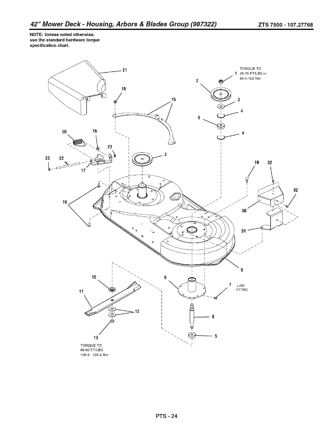 Craftsman 107.27768 manual Mower Deck Housing, Arbors & Blades Group ZTS 7500 