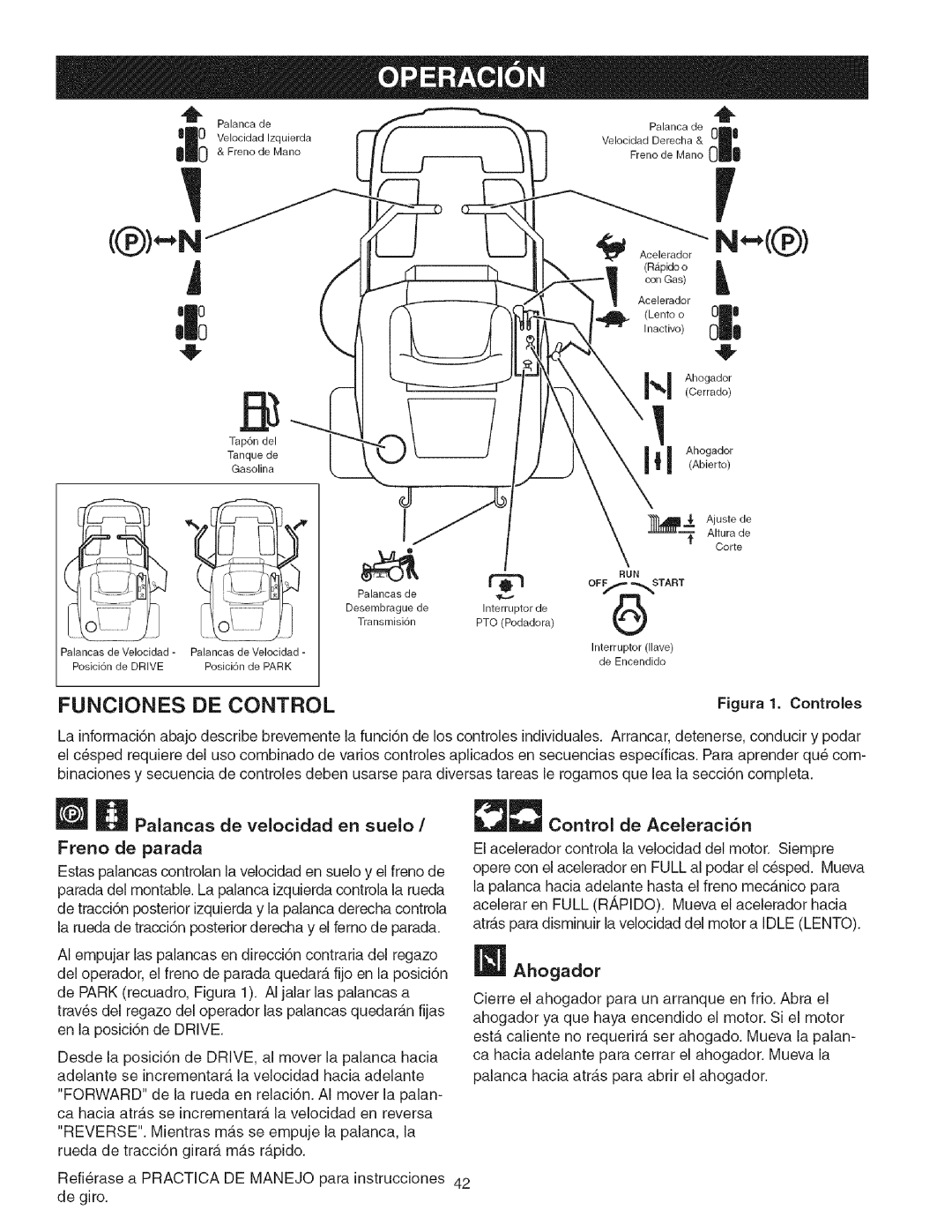 Craftsman 107.27768 manual FUNClONES DE CONTROL, Palancas de velocidad en suelo, Ahogador 