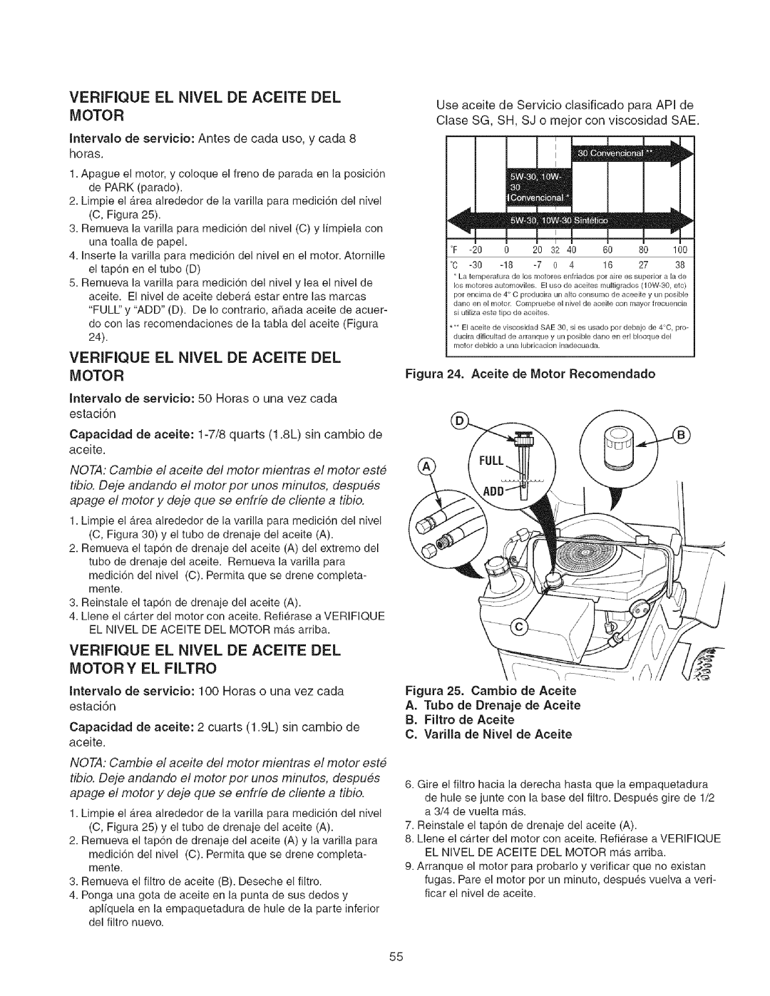 Craftsman 107.27768 manual E Id, A. Tubo de Drenaje de Aceite B.Filtro de Aceite, C.Varilla de Nivel de Aceite 