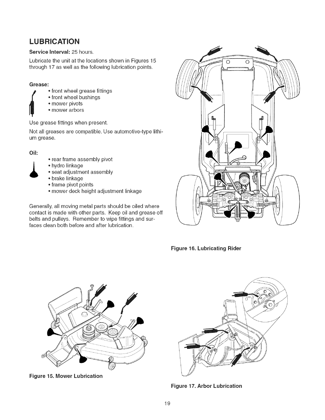 Craftsman 107.2777 manual Service Interval 25 hours, Lubricating Rider 