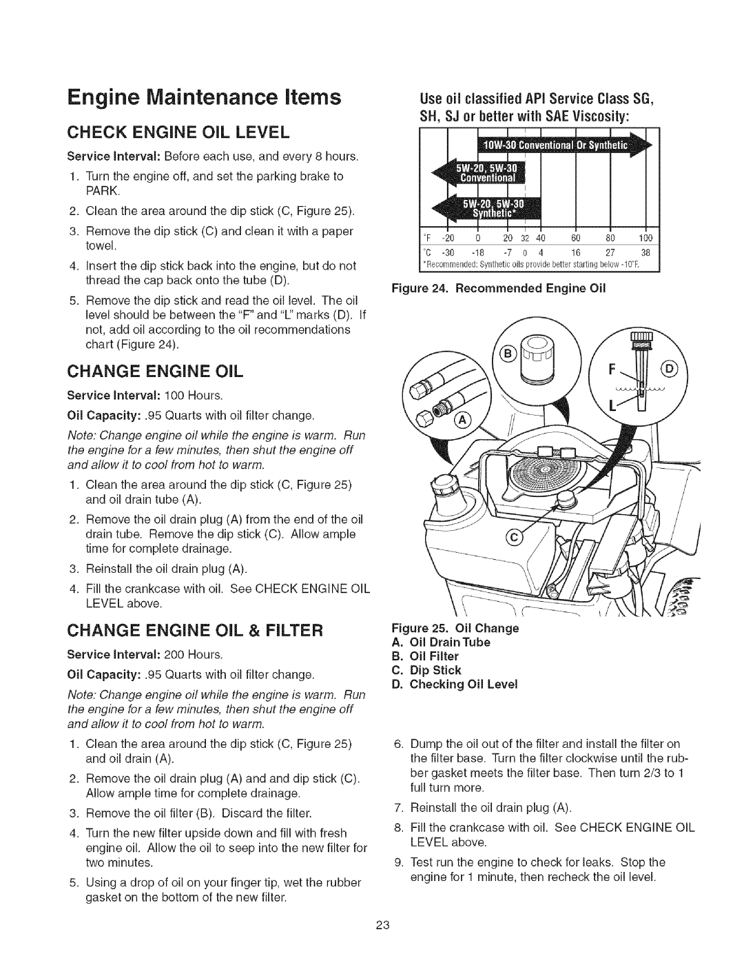 Craftsman 107.2777 Check Engine OIL Level, Change Engine OIL & Filter, Oil Drain Tube, Dip Stick Checking Oil Level 