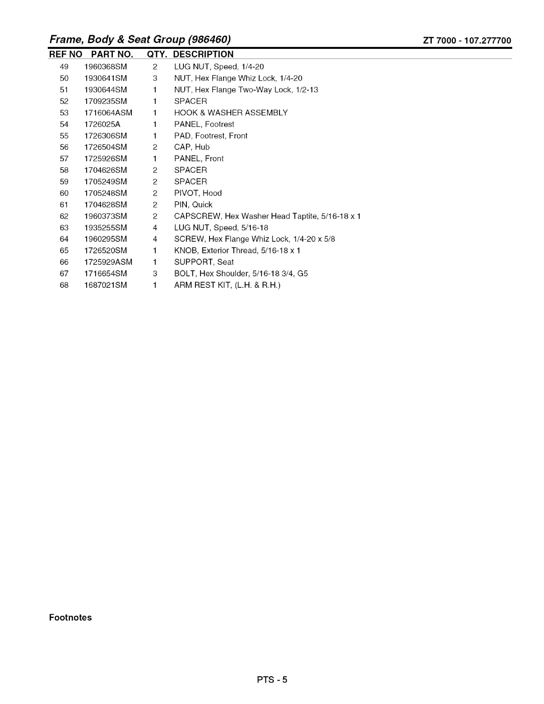 Craftsman 107.2777 manual Frame, Body & Seat Group 