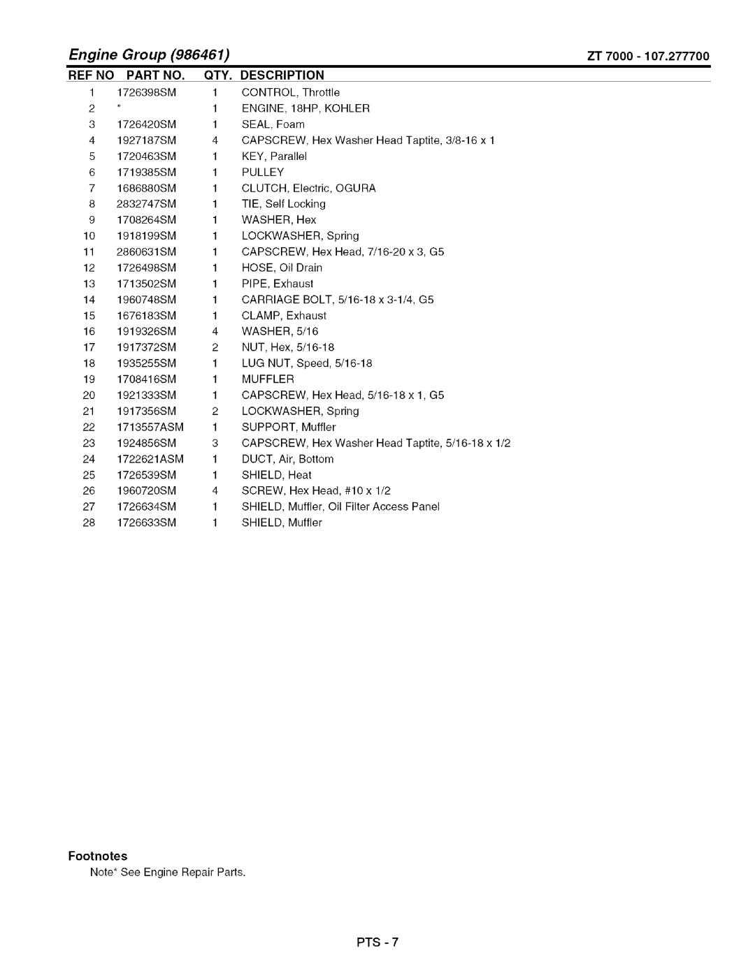 Craftsman 107.2777 manual Engine Group 986461, REF no Part QTY Description 