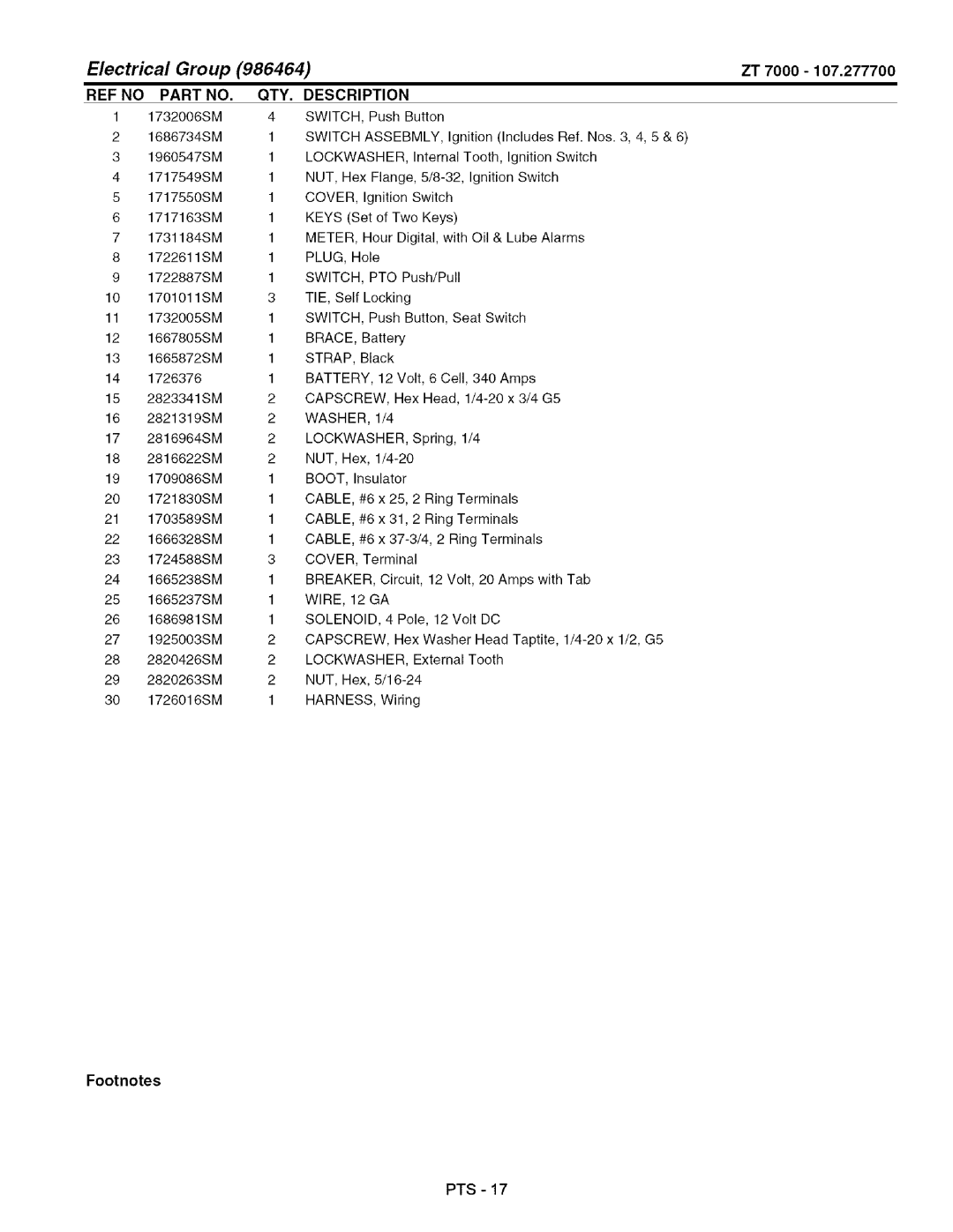 Craftsman 107.2777 manual Electrical Group 986464 