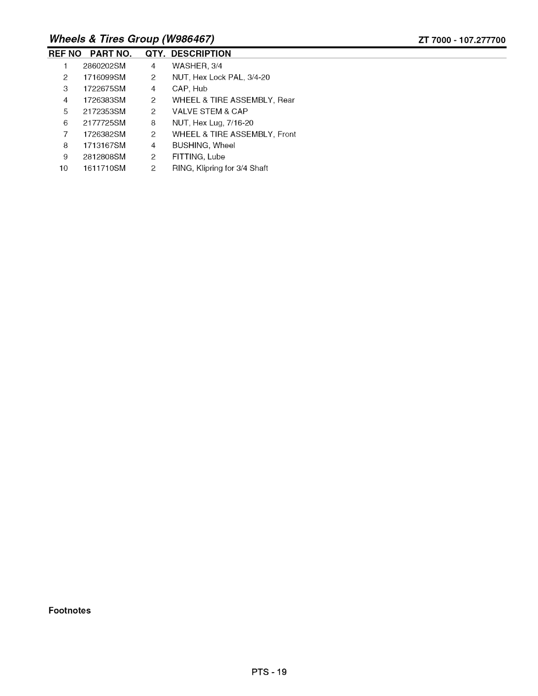 Craftsman 107.2777 manual Tires Group W986467 