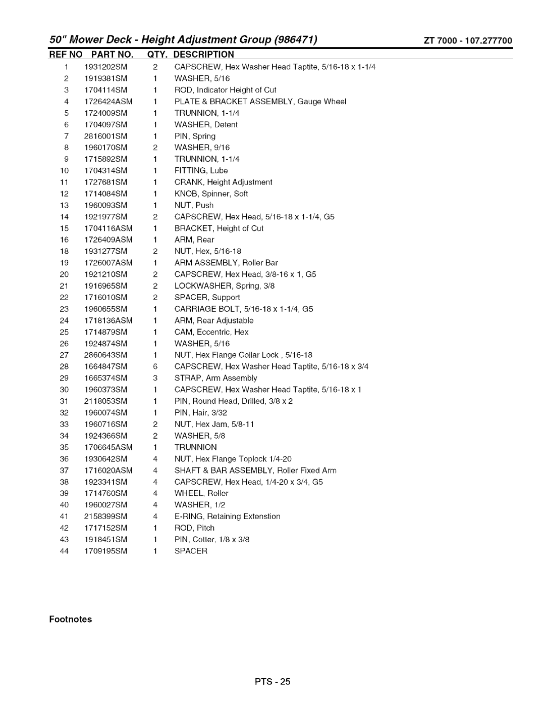 Craftsman 107.2777 manual Mower Deck Height Adjustment Group 986471 