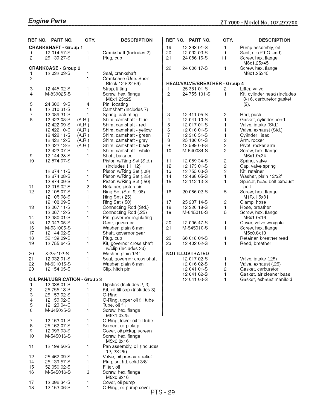 Craftsman 107.2777 manual Engine Parts, DESCRiPTiON 