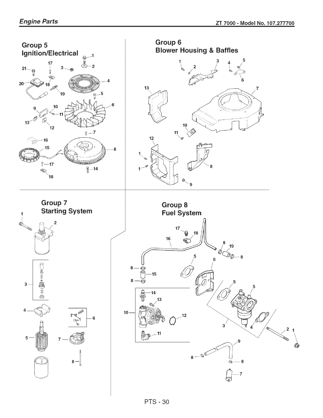 Craftsman 107.2777 manual 2018j 