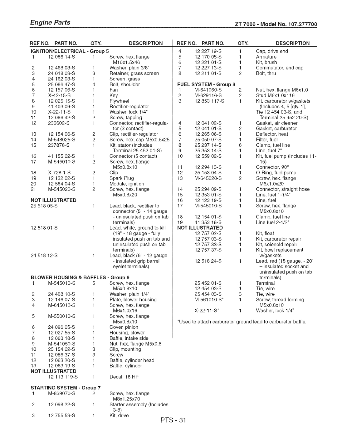 Craftsman 107.2777 manual Pts 