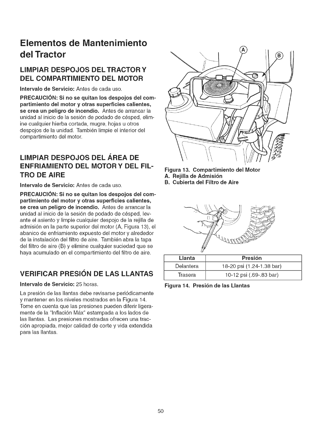 Craftsman 107.2777 Elementos de Mantenirniento del Tractor, Limpiar Despojos Del Tractor Y, Del Compartimiento Del Motor 