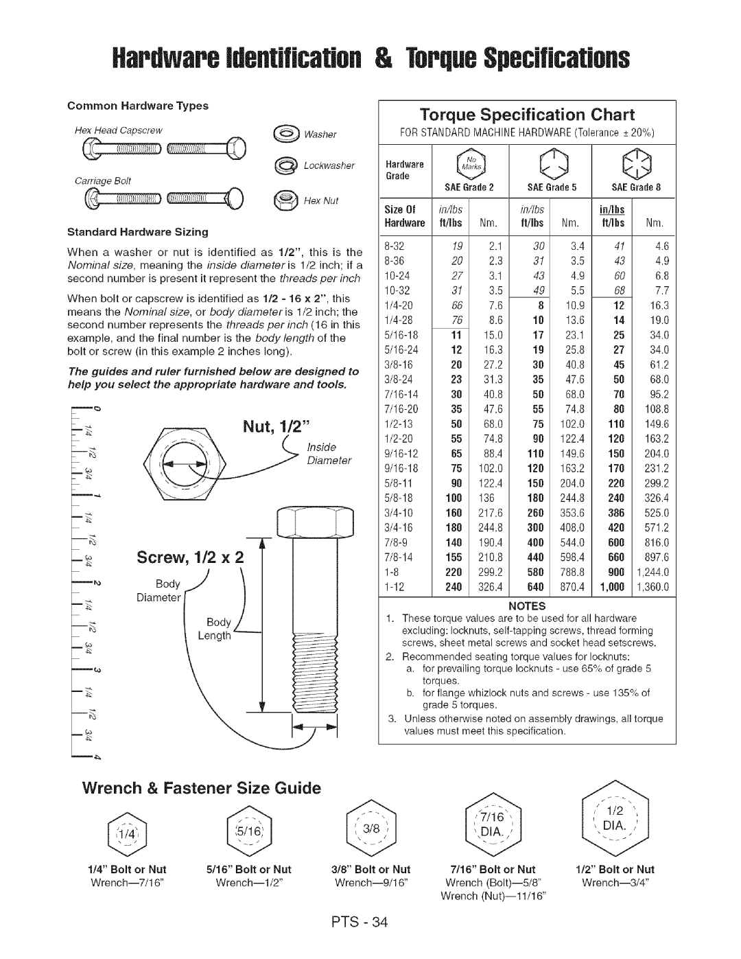 Craftsman 107.2777 manual Torque Specification Chart, Wrench & Fastener Size Guide, Nut, 1/2, Screw, 1/2 x, fltJfit, SizeOf 