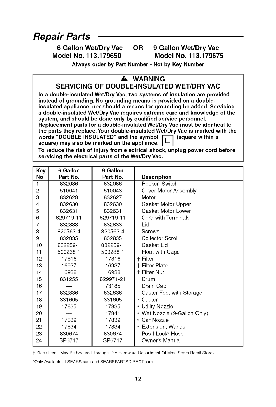 Craftsman Repair Parts, Gallon Wet/Dry Vac Model No 113.179650, Always order by Part Number Not by Key Number 