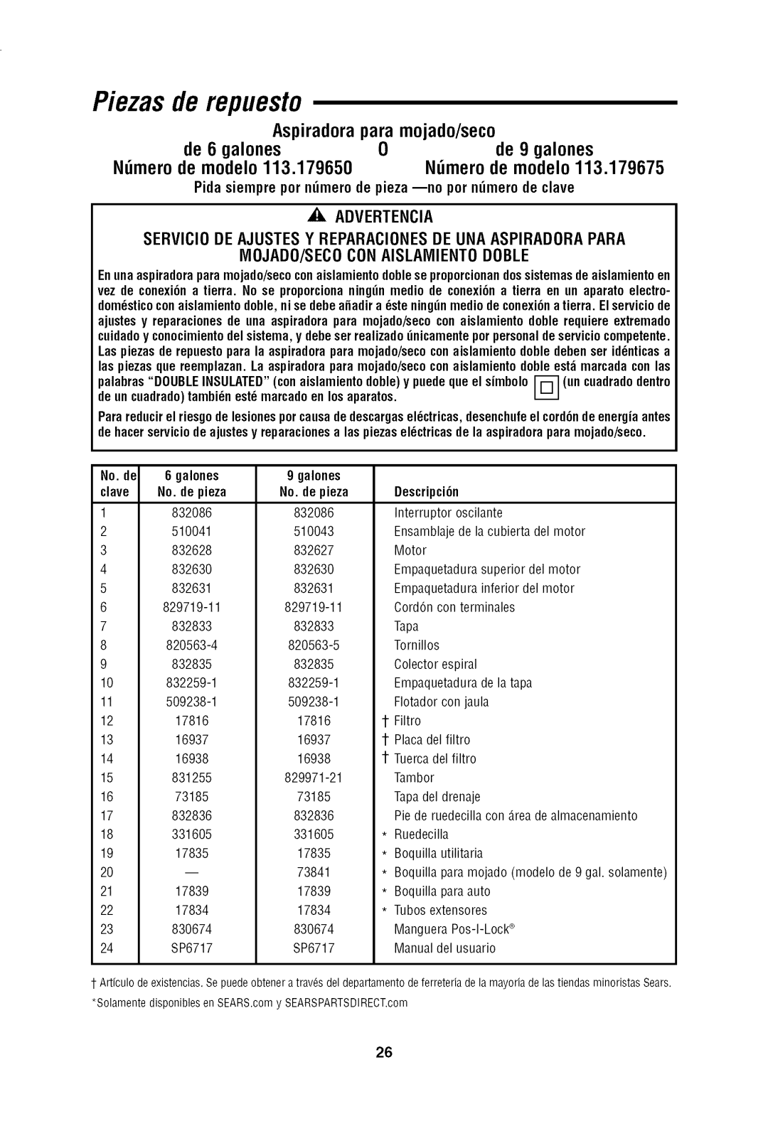 Craftsman 113.17965 owner manual Piezas de repuesto, IVl0JAD0/SEC0CONAISLAMIENT0 Doble 