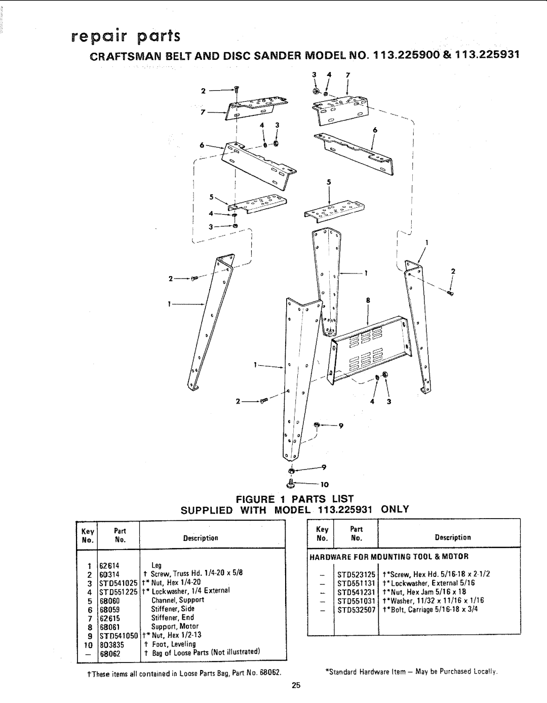 Craftsman 113.225909, 113.225931, 113.225900 manual Supplied With, Parts List, Hardware for Mounting Tool & Motor 