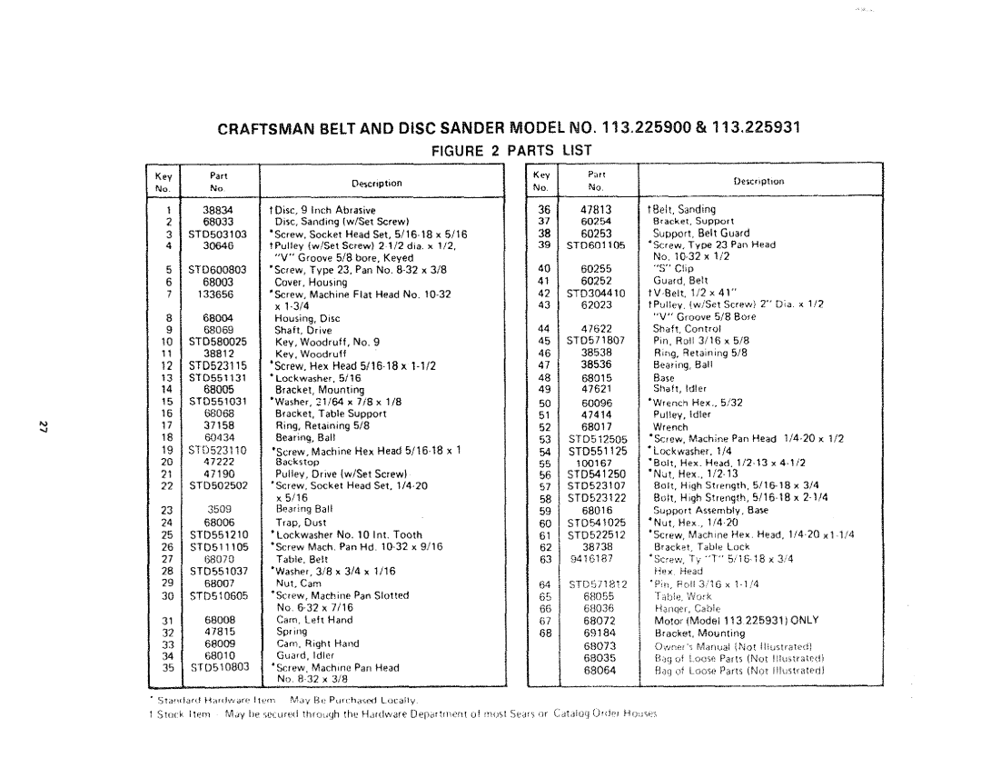 Craftsman 113.225931, 113.225909, 113.225900 manual 47222, Housing, Disc 