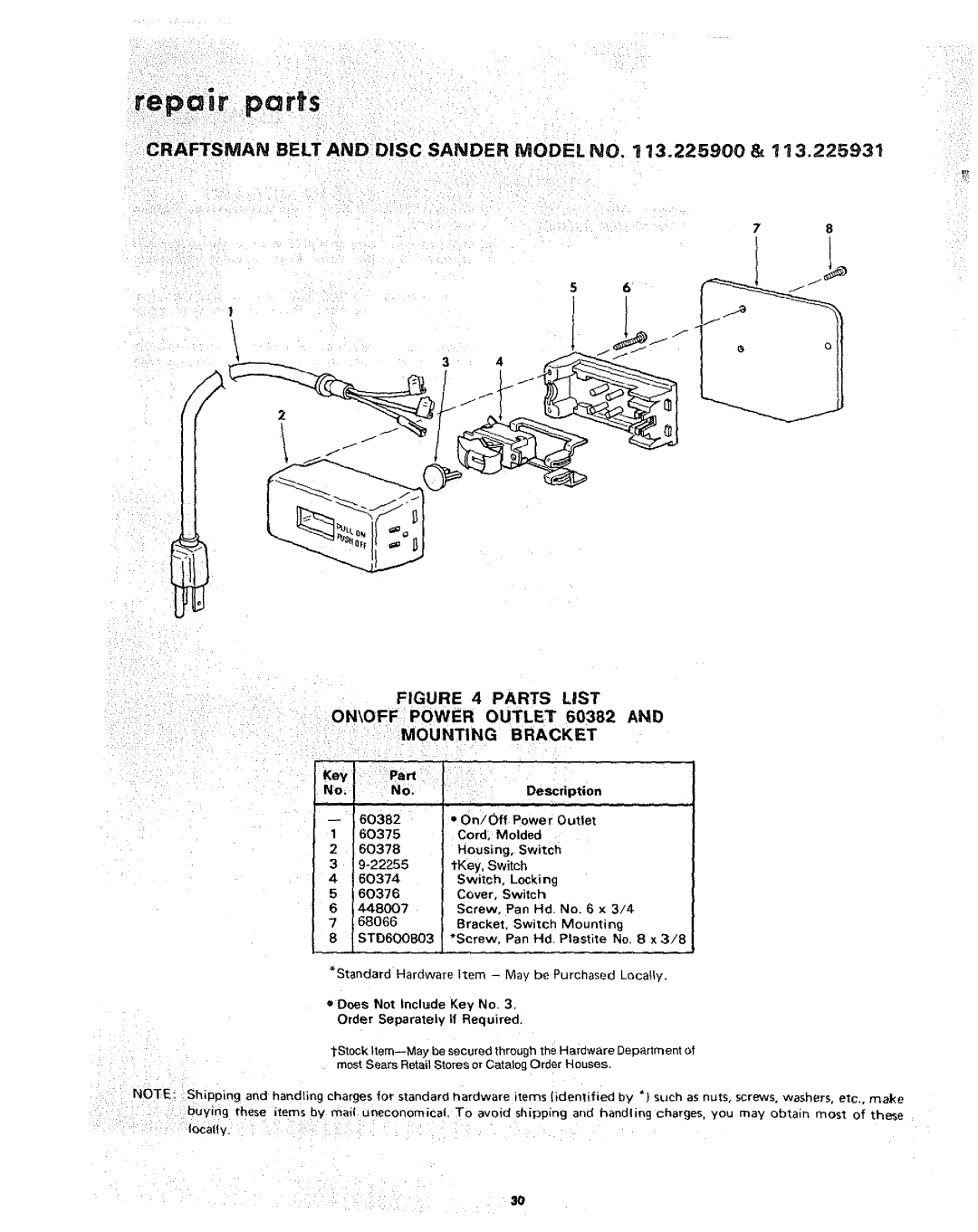 Craftsman 113.225931, 113.225909 Repair parts, Switch Mounting, Does Not Include Key No, 3. Order Separately If Required 