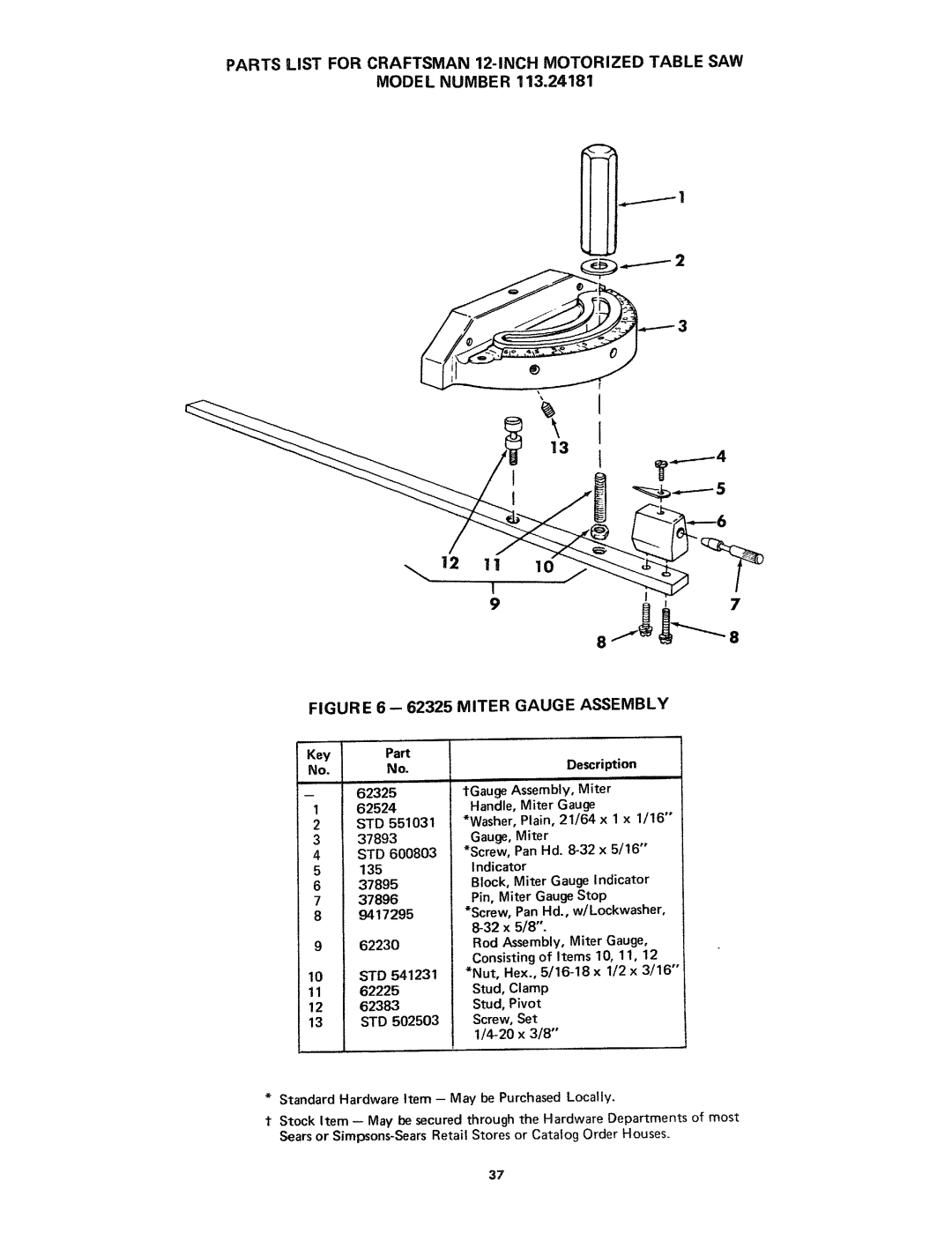 Craftsman 113.24181 owner manual Miter Gauge Assembly 