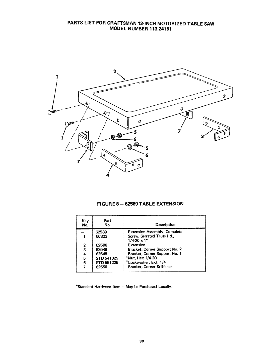 Craftsman 113.24181 owner manual Table Extension 