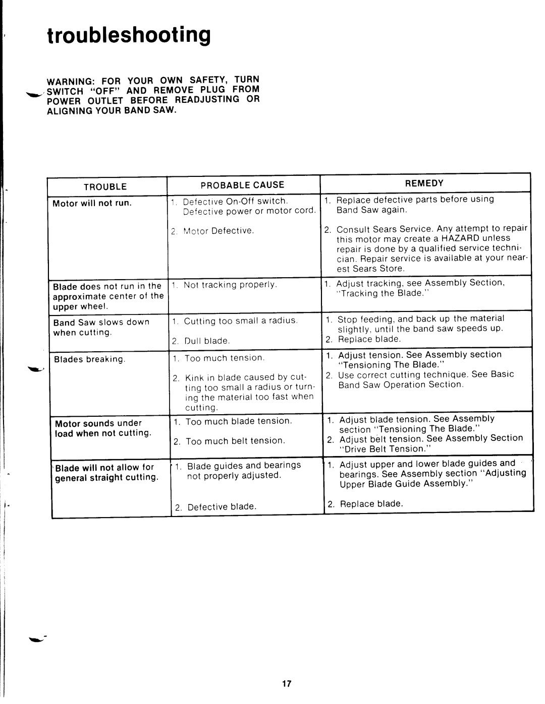 Craftsman 113.244513 owner manual Troubleshooting 