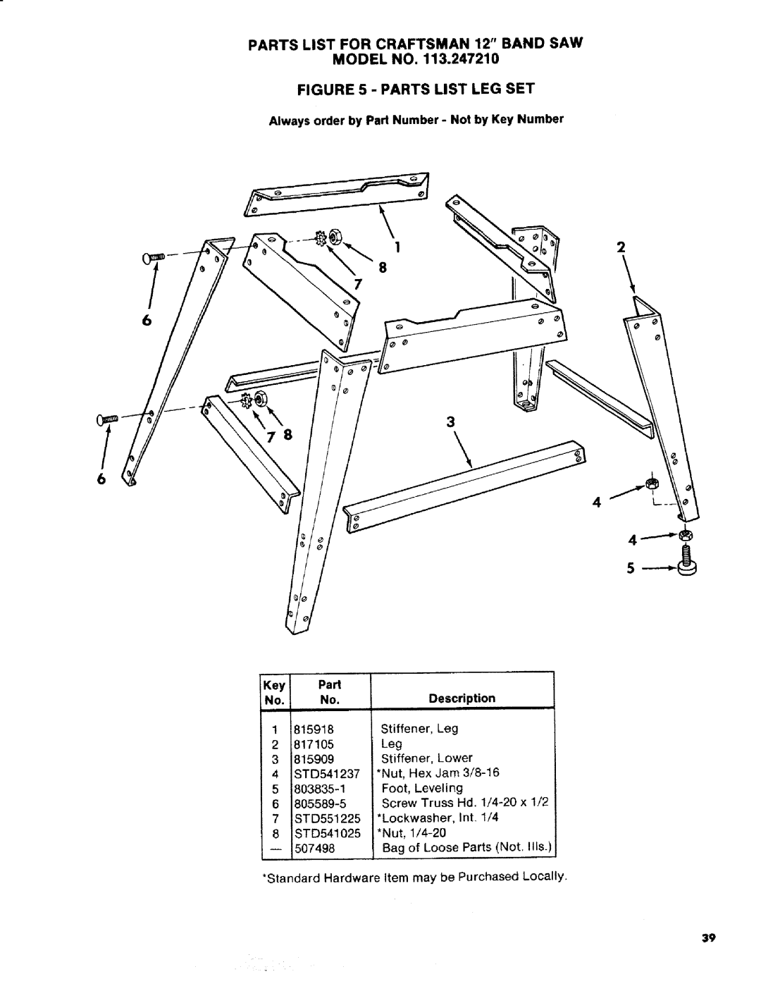 Craftsman 113.2472T0 owner manual Parts UST LEG SET 