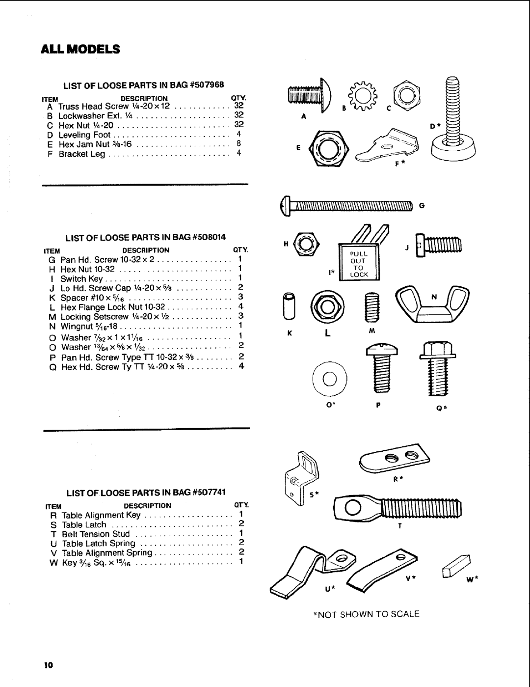 Craftsman 113.248510 List of Loose Parts in BAG #507968, Truss Head Screw 1/4-20x12, List of Loose Parts in BAG #508014 