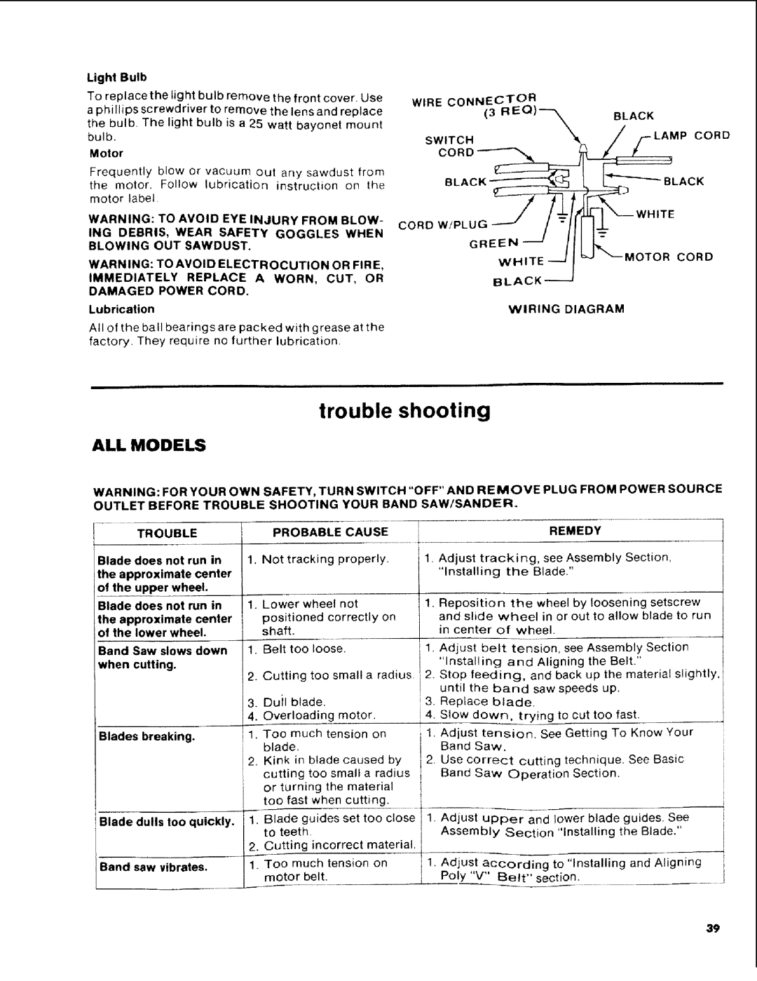 Craftsman 113.248510 owner manual Outlet Before Trouble Shooting Your Band SAW/SANDER, Light Bulb 