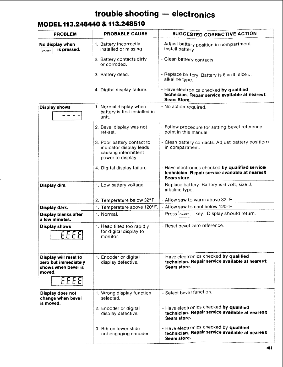 Craftsman 113.248510 owner manual Trouble shooting -- electronics, Problem, Probable Cause Suggested Corrective Action 