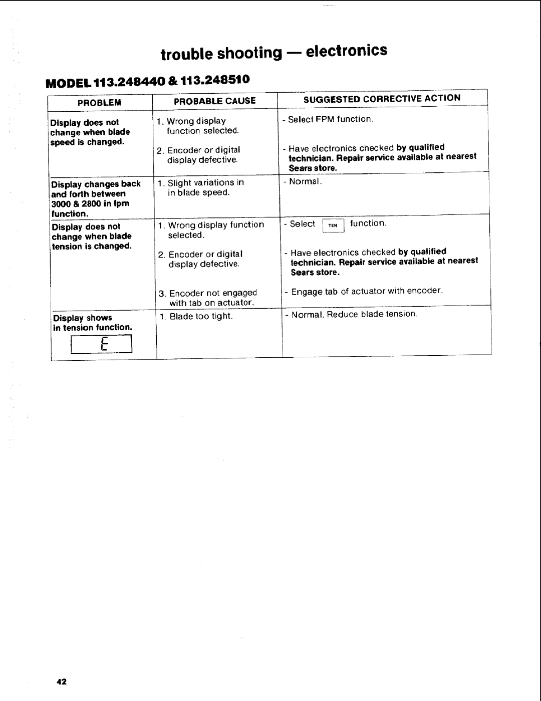 Craftsman 113.248510 owner manual Trouble shooting ---electronics, 113.2485t, Suggested Corrective Action 