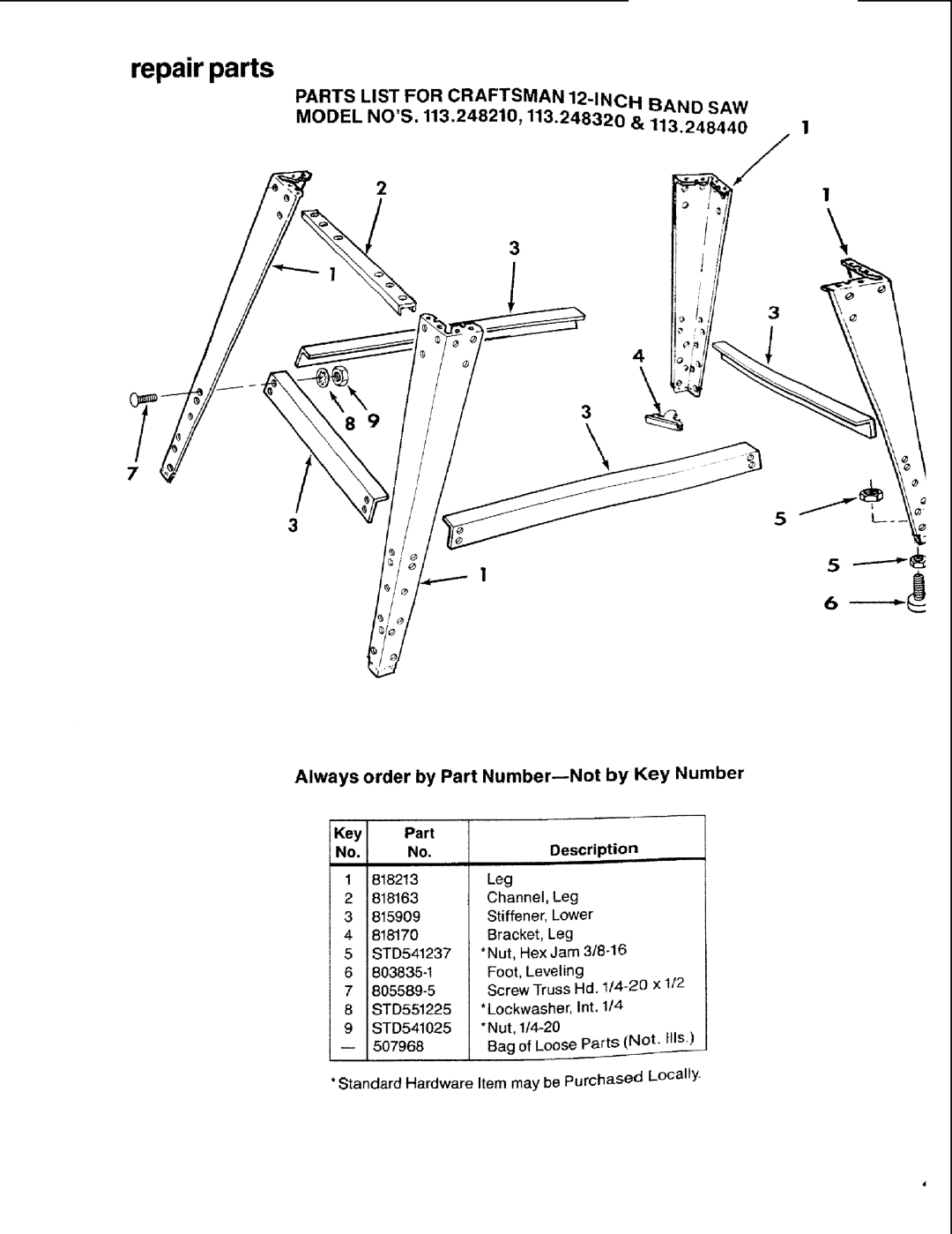 Craftsman 113.248510 owner manual Repair parts, Parts List for Craftsman 12-INCH Band SAW, Key Part Description, Leg 