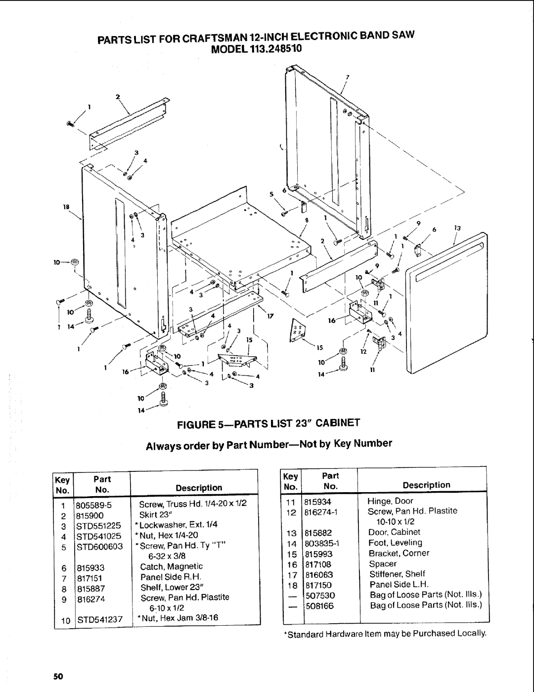 Craftsman 113.248510 owner manual Parts List for Craftsman 12-INCH Electronic Band SAW, Screw, Truss Hd /4-20 x 1/2 