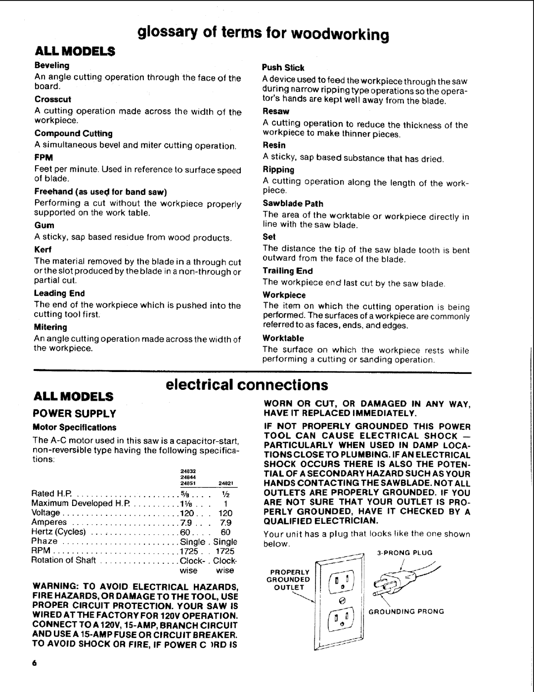 Craftsman 113.248510 owner manual Glossary of terms for woodworking, Power Supply 