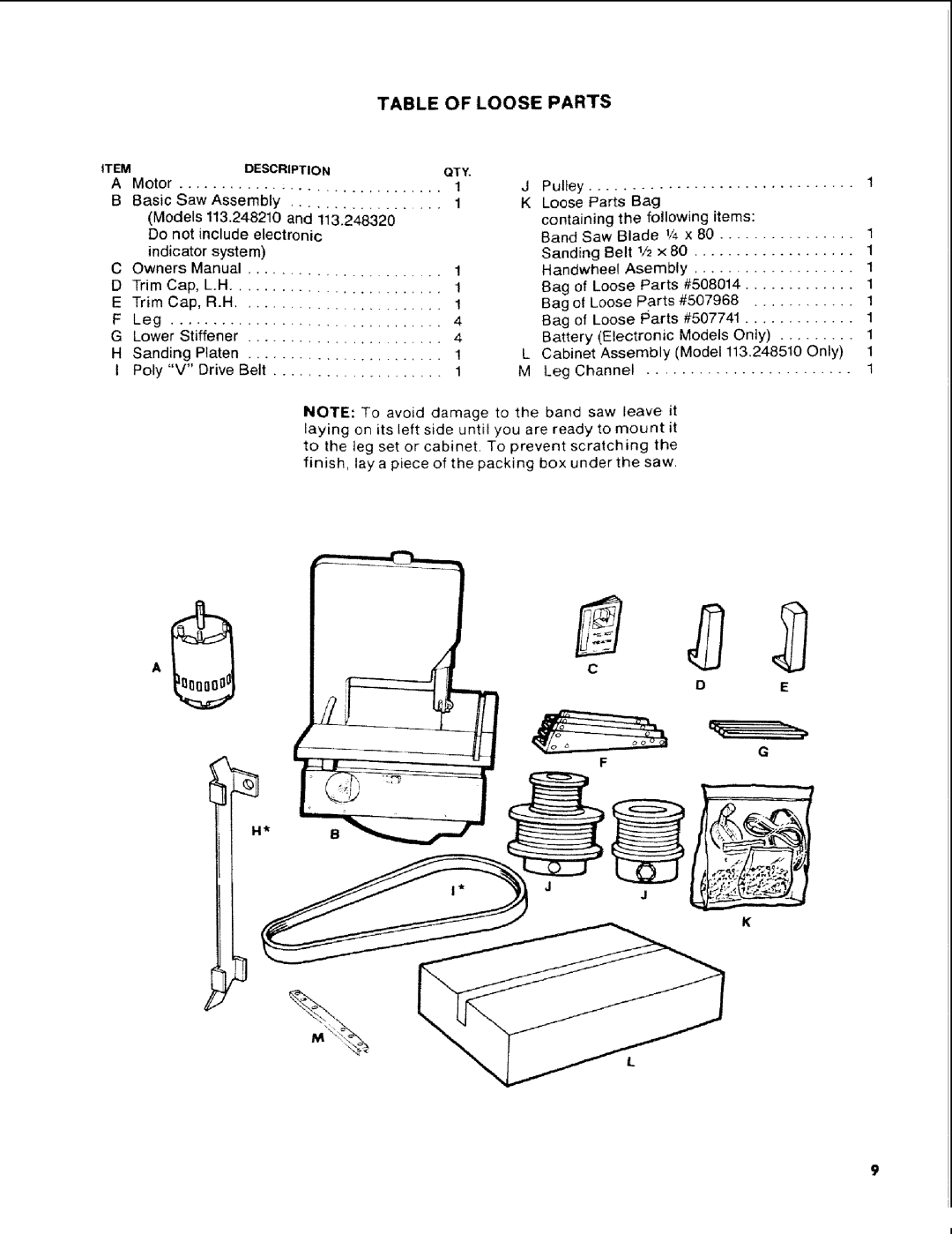 Craftsman 113.248510 owner manual Loose Parts, Description QTY 