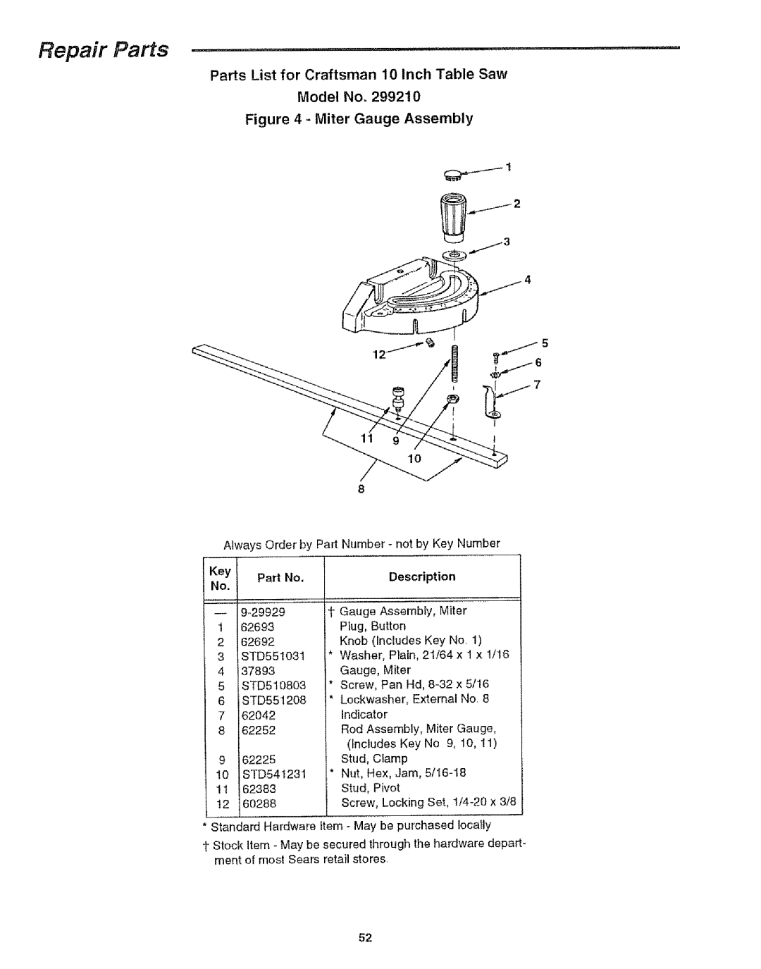 Craftsman 113.29921 owner manual Repair Parts 