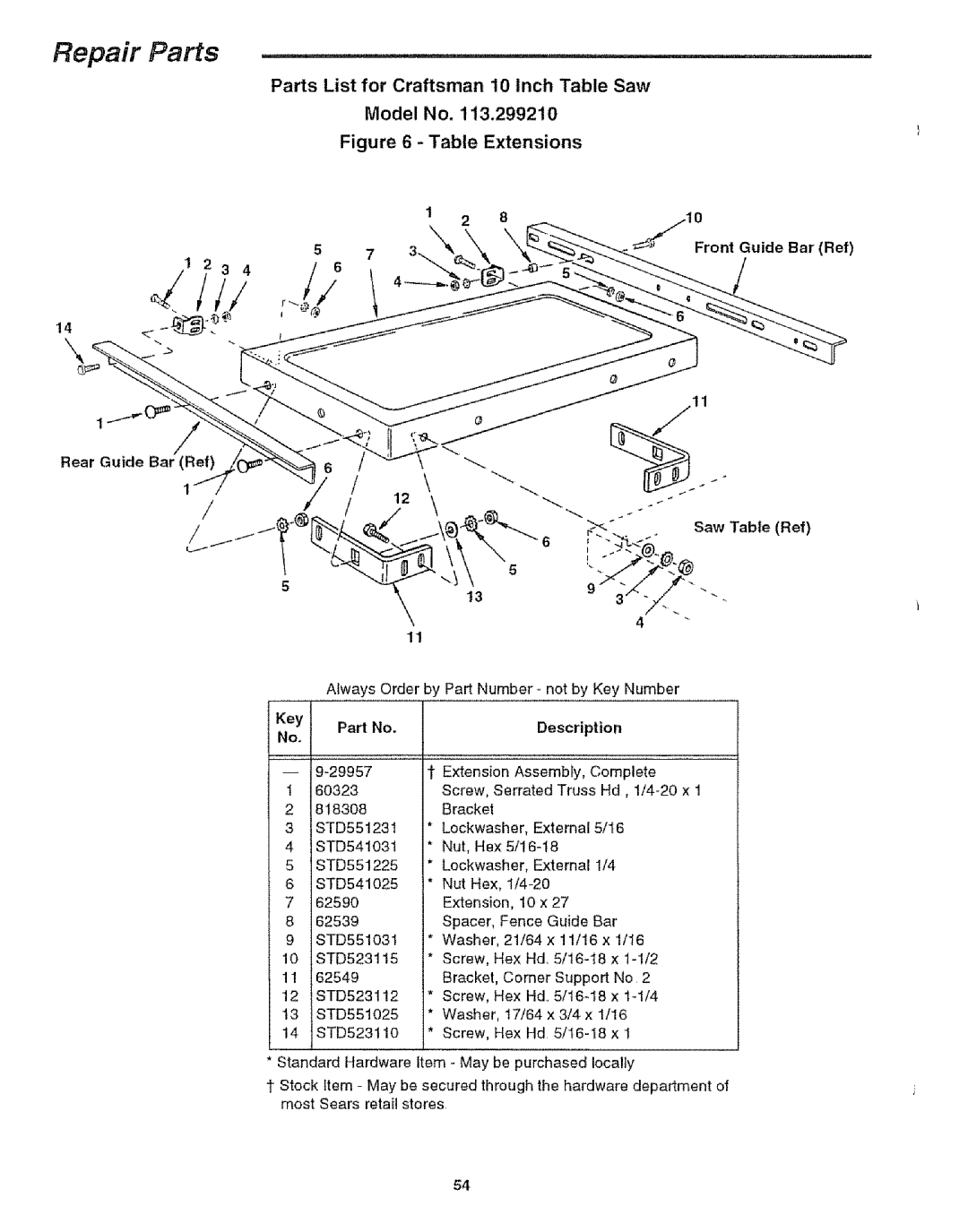 Craftsman 113.29921 owner manual Model No, Rear Guide Bar Ref, Key 