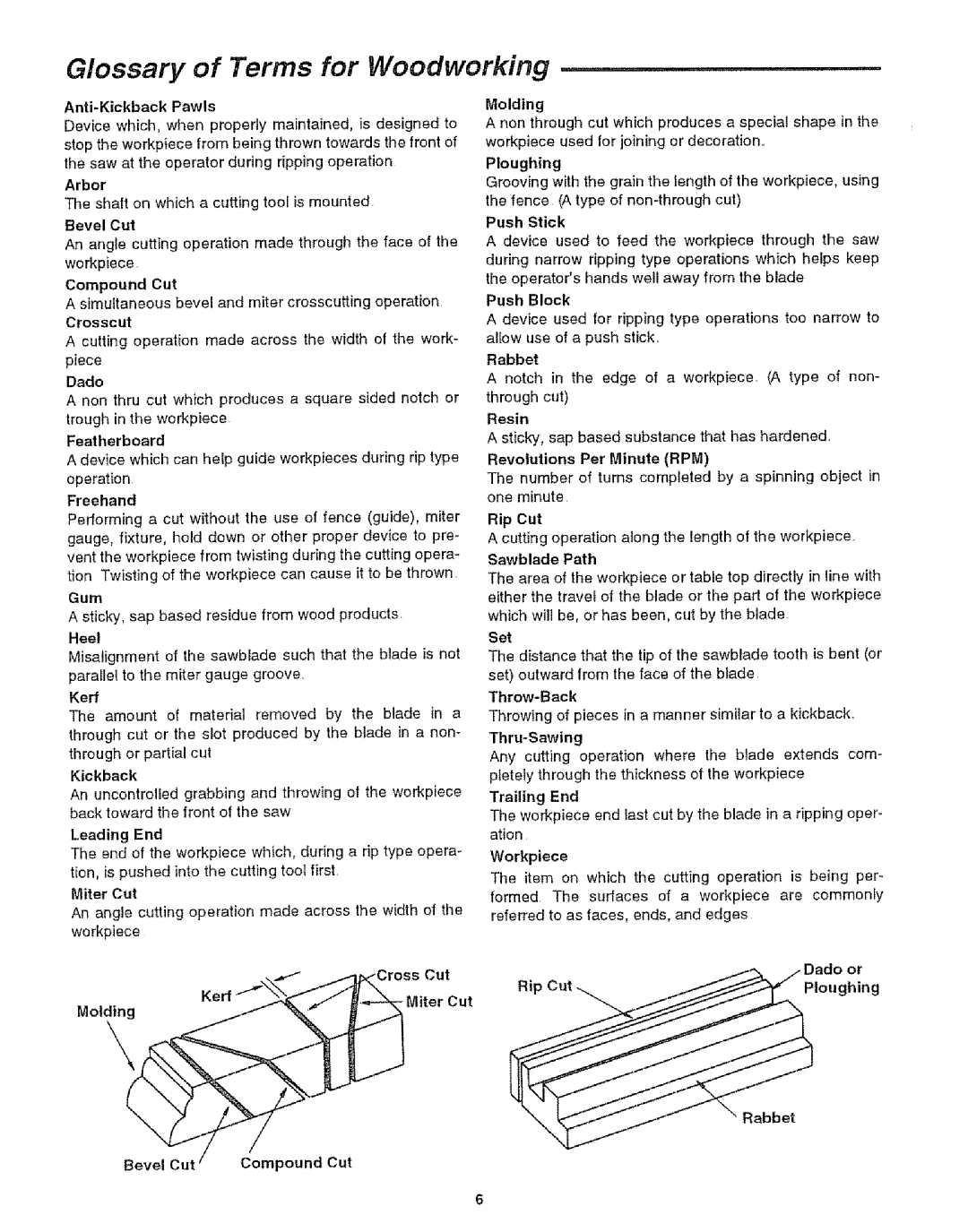 Craftsman 113.29921 owner manual Glossary of Terms for Woodworking, Miter Cut, Molding 