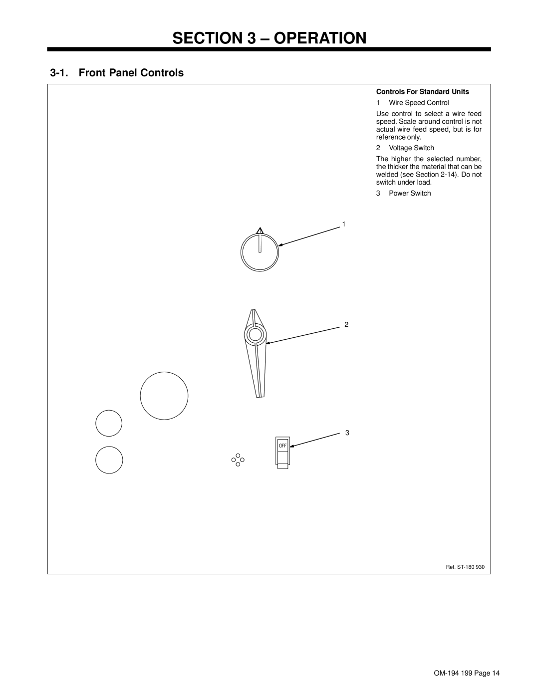 Craftsman 117.205710 operating instructions Operation, Front Panel Controls, Controls For Standard Units 