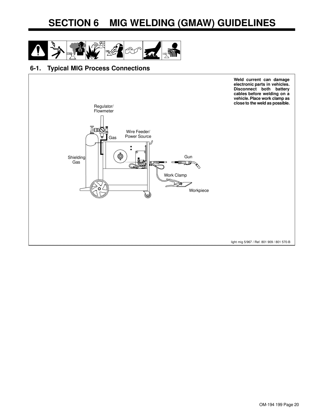 Craftsman 117.205710 MIG Welding Gmaw Guidelines, Typical MIG Process Connections, Shielding Gas Regulator/ Flowmeter 