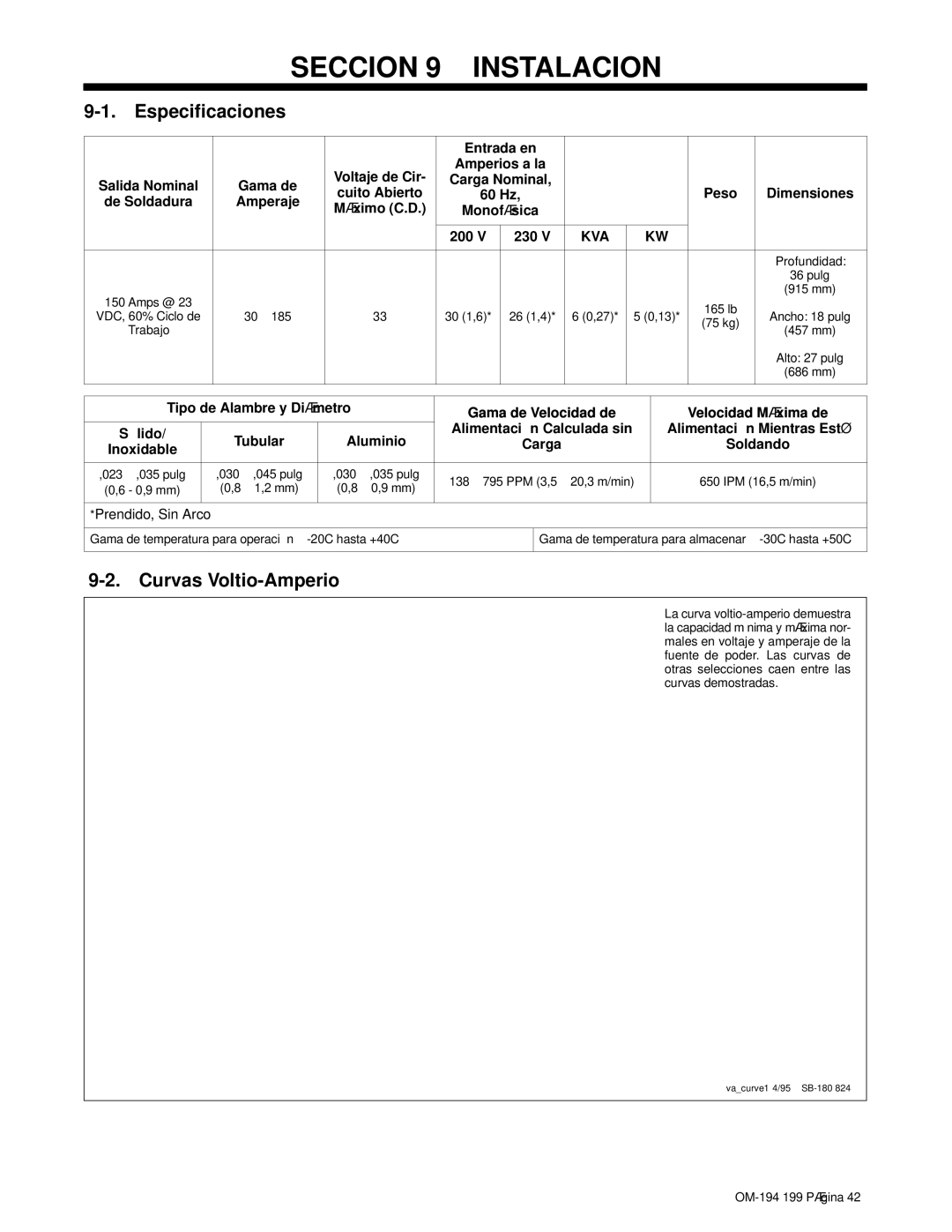 Craftsman 117.205710 operating instructions Seccion 9 Instalacion, Especificaciones, Curvas Voltio-Amperio 