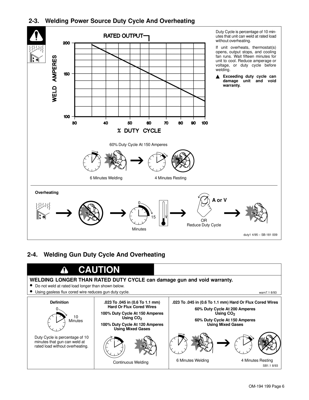 Craftsman 117.205710 Welding Power Source Duty Cycle And Overheating, Welding Gun Duty Cycle And Overheating, Definition 