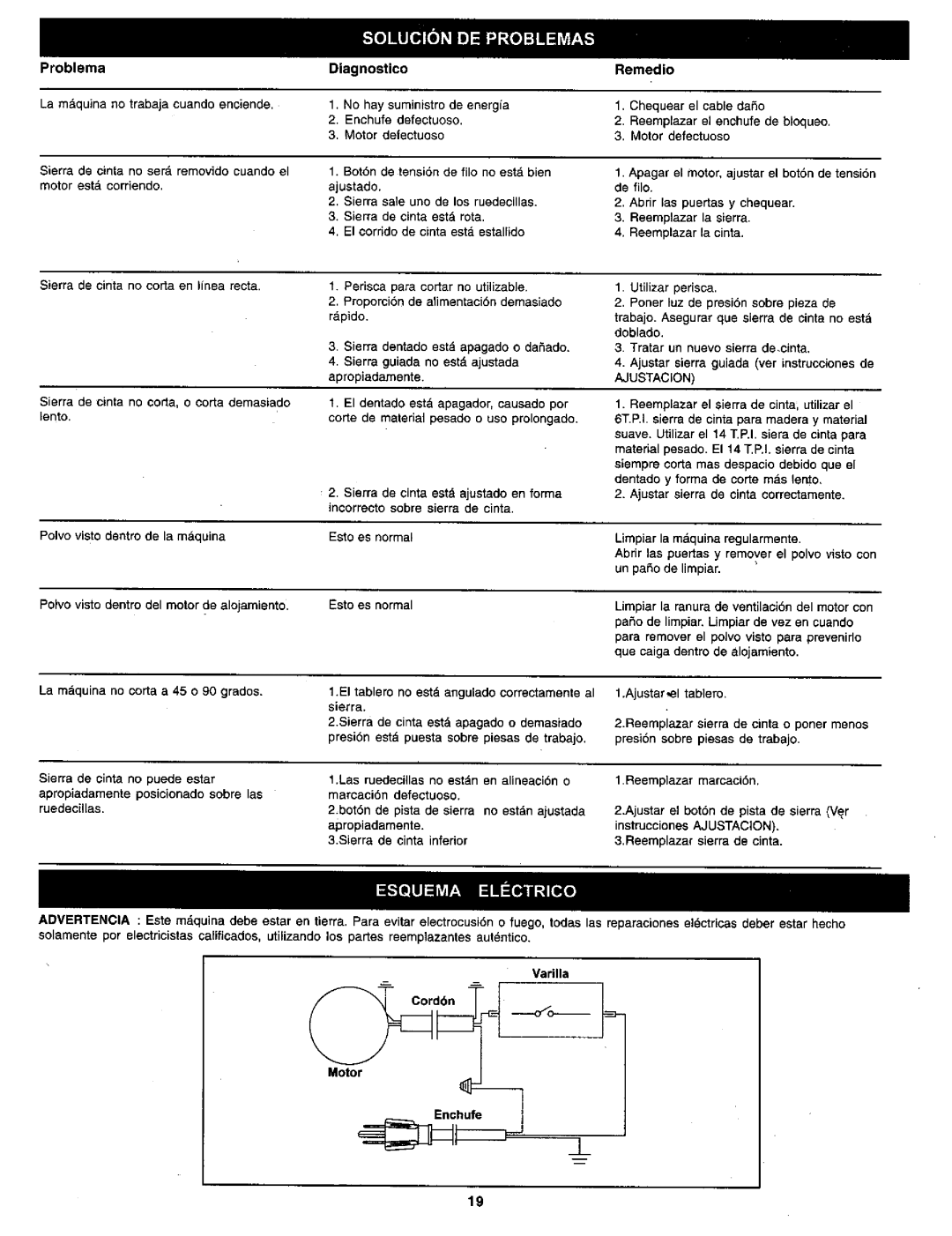 Craftsman 119.214 owner manual ProblemaDiagnosticoRemedio, Correctamente, Reemplazar marcaci6n, Varilla Motor 