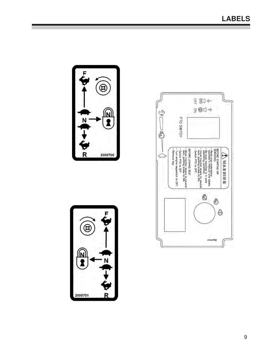 Craftsman 127.28875 manual Labels 