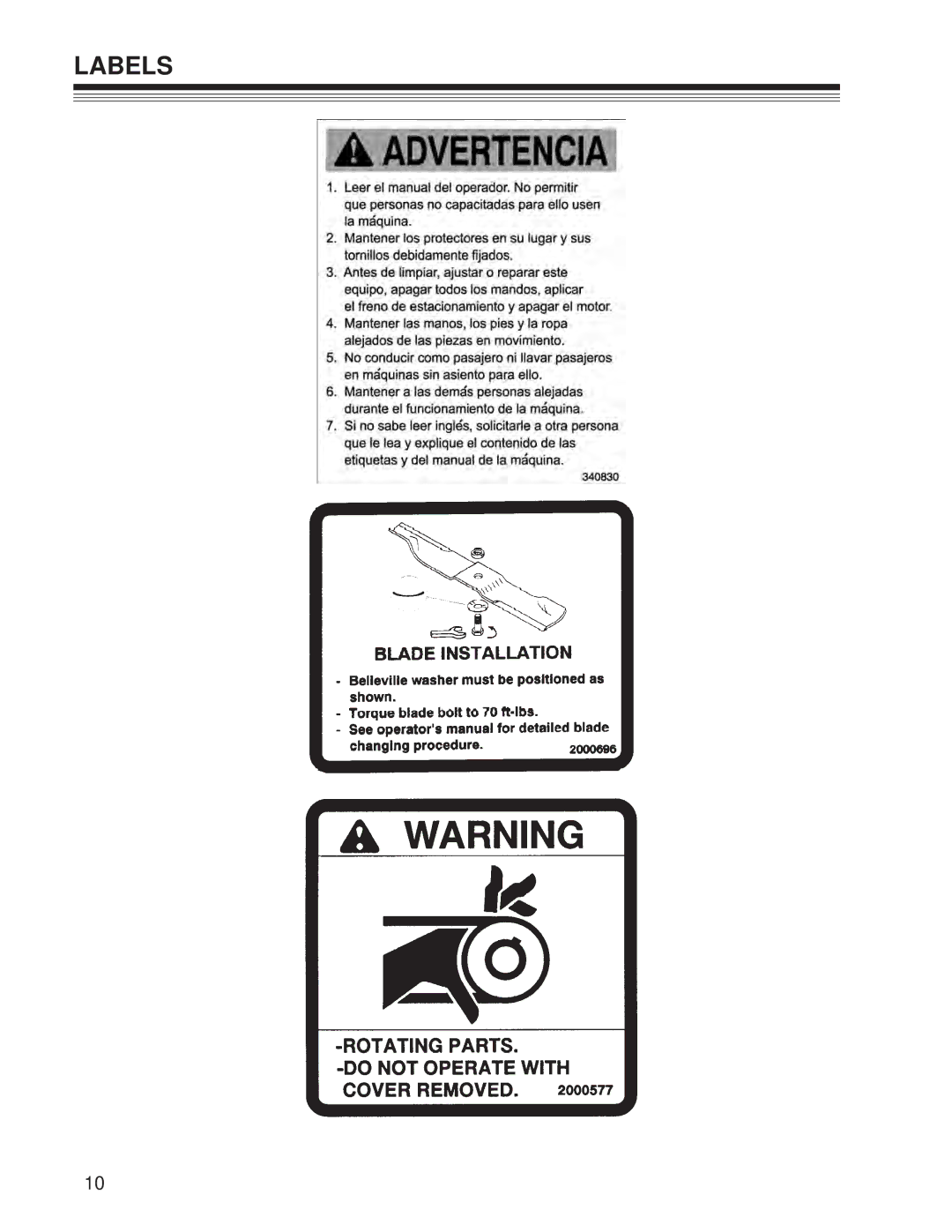 Craftsman 127.28875 manual Labels 