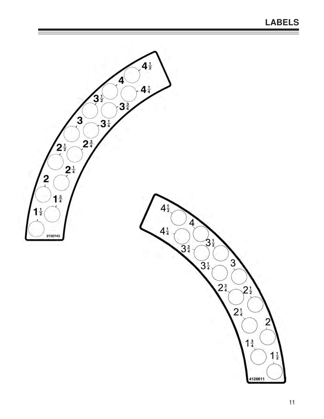 Craftsman 127.28875 manual Labels 