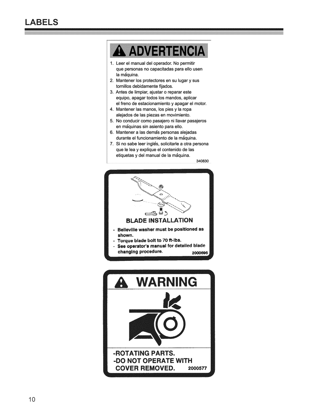 Craftsman 127.28877, 127.28876 manual =DO not Operate WiTH 