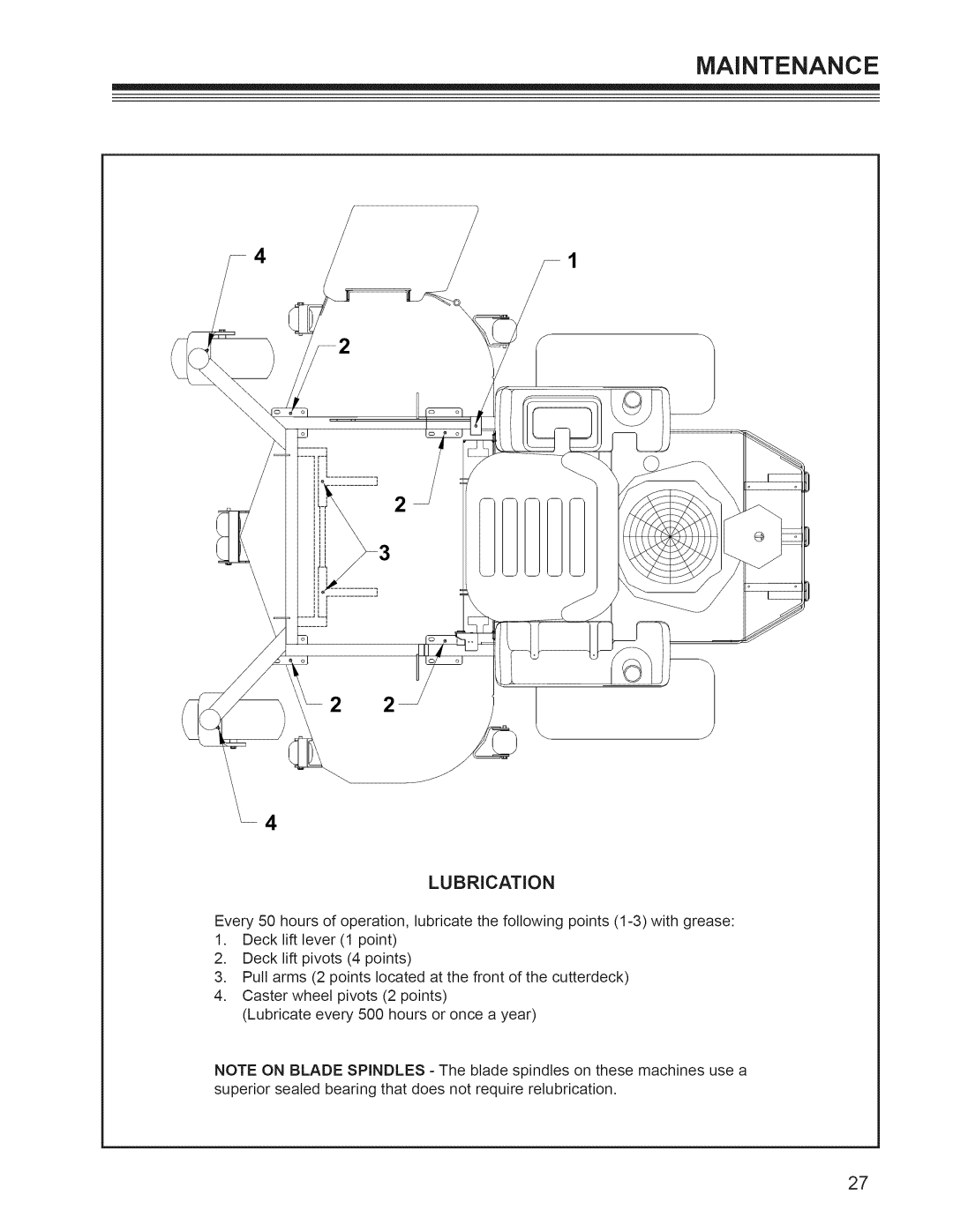 Craftsman 127.28876, 127.28877 manual Lubrication 