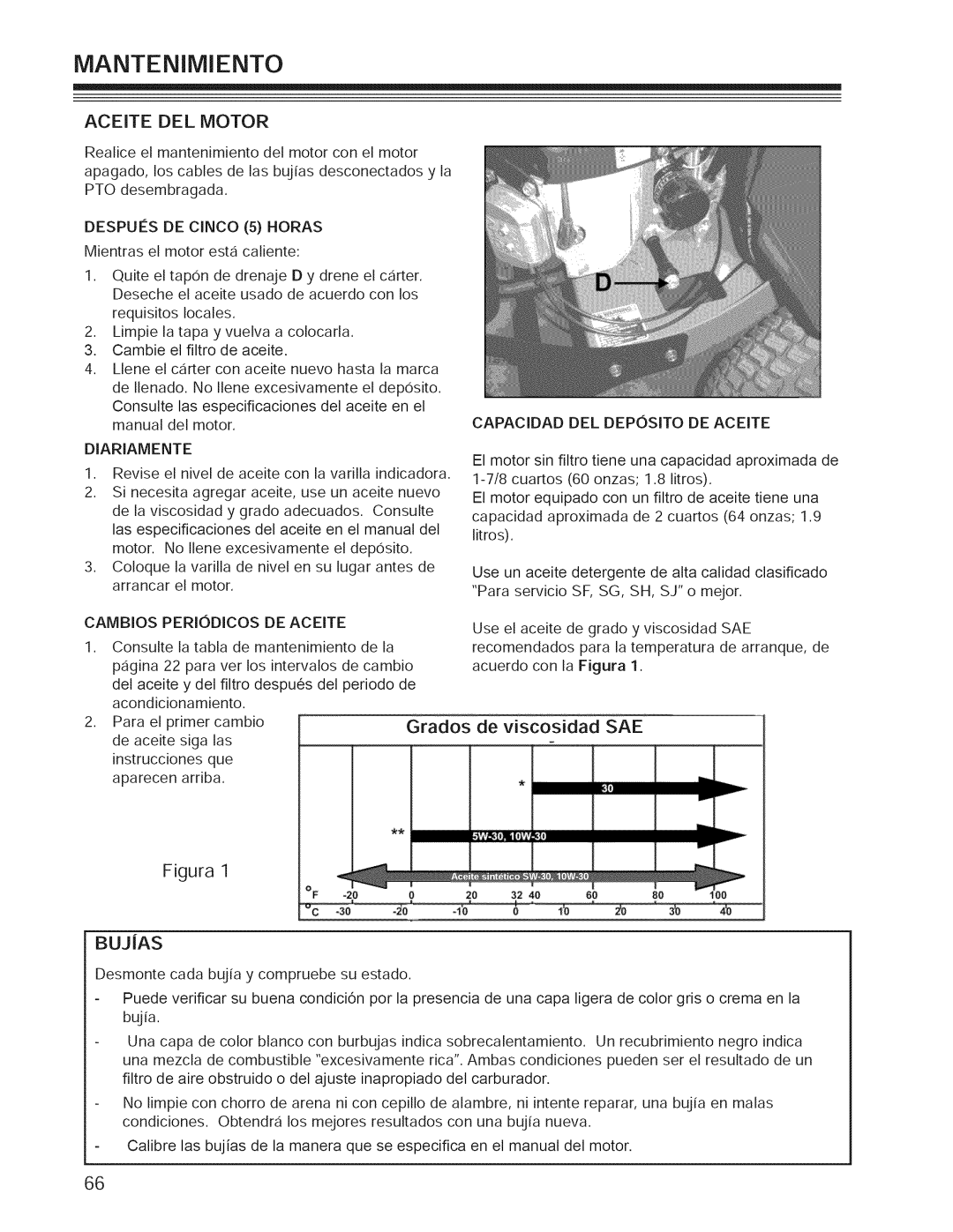 Craftsman 127.28877 Aceite DEL Motor, Bujas, Diariamente, Cambios Periodicos DE Aceite, Capacidad DEL Deposito DE Aceite 