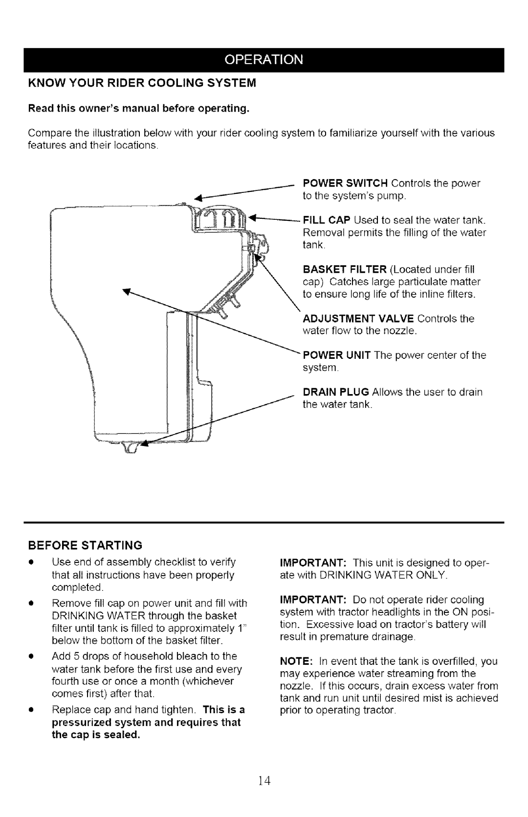 Craftsman 132.24607 manual Know Your Rider Cooling System, Before Starting 