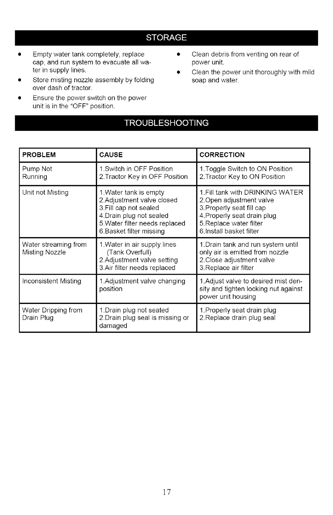 Craftsman 132.24607 manual Problem, Cause 