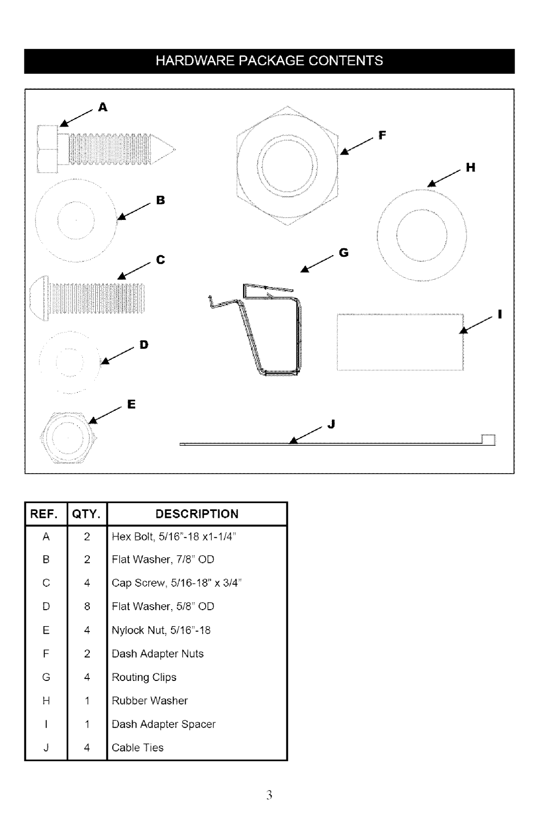 Craftsman 132.24607 manual Iii!iiiiijiiiiiiiHiiiTi¸ii-¸? ii f, QTY Description 