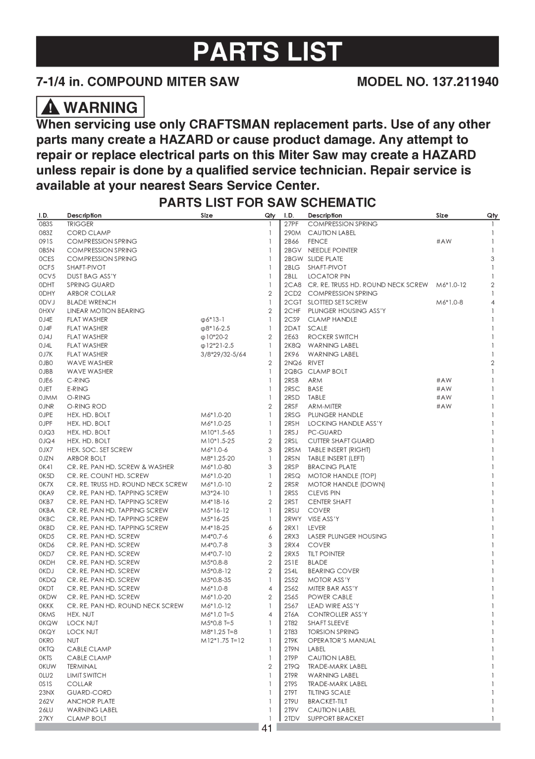 Craftsman 137.21194 operating instructions Parts List for SAW Schematic 